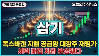 [삼기 주가 전망] 폭스바겐 지엠 공급망 대장주 저점 대비 두 배 폭발 급등 세력 매집 자리 완성됐다 #삼기주가전망 #삼기목표가 #삼기