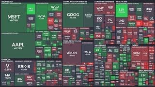 미국증시 시황분석, S&P500 나스닥 보조지표 과열구간? QQQ ETF, SPY ETF, TQQQ ETF, SOXL ETF, SQQQ ETF, SOXS ETF