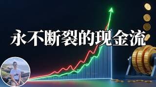 月月收租永不停！用 TQQQ 实战拆解轮子策略完整循环