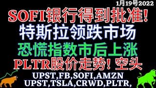 SOFI银行得到批准! 特斯拉领跌市场 恐慌指数市后上涨 PLTR股价走势! 空头 UPST,FB,SOFI,AMZN,UPST,TSLA,CRWD,PLTR