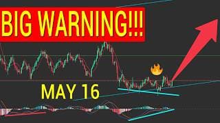 you see these signals before a STOCK MARKET CRASH