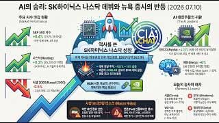 미국 거시경제 위기 압도한 AI 실물 수요: SK HYNIX