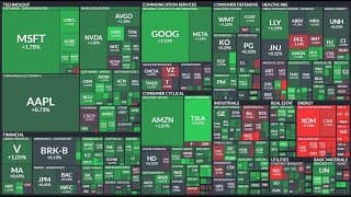 미국증시 시황분석, S&P500 나스닥 반등? 저가 매수세 유입? 테슬라 주식, 리비안 주식, TQQQ ETF, SOXL ETF, SQQQ ETF, SOXS ETF