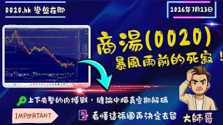 💡 沉悶窄幅盤整藏殺機？商湯（0020.hk）在 1.39 區間的「洗盤換手」究竟在醞釀什麼風暴？🔥