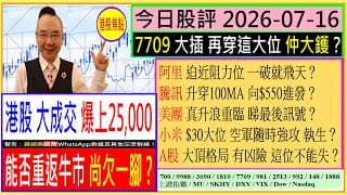 港股 能否重返牛市 尚欠一腳？7709 大插 穿這大位 仲大鑊？阿里 迫近阻力位 一破就飛天？騰訊 升穿100MA 向$550進發？美團  升浪重臨 睇最後訊號？小米 $30大位 空軍隨時強攻 執生？