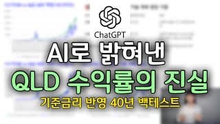 만약 40년 전 미국주식 2배에 투자했다면, 당신의 자산은… (QLD 백테스트)