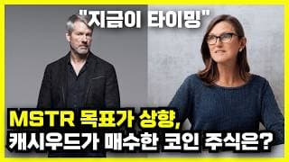 스트래티지(MSTR) 목표가 상향과 불리쉬(BLSH) 주식 급등