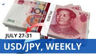USD/JPY Weekly Analysis for July 27-31, 2026