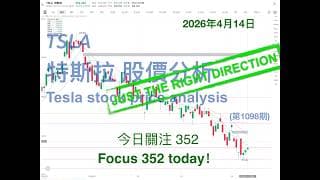 TSLA 特斯拉 股票价格走势的分析 2026年4月14日（第1098期） #Tesla #K线技术分析