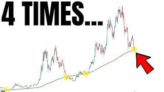 Most Investors Don't Understand This...