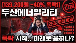 [두산에너빌리티 주가 전망] 당분간 폭락 시작.. 아래로 꽂힙니다.. 3분만 보시고 "대응" 하세요! #두산에너빌리티주가전망 #두산에너빌리티목표가 #두산에너빌리티