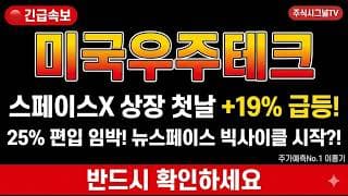 [TIGER 미국우주테크 주가 전망] 주봉 27.8% 대왕 매집대 지지! 뉴스페이스 빅사이클 본격화?!#TIGER미국우주테크주가전망 #스페이스x #TIGER미국우주테크