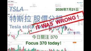 TSLA 特斯拉 股票价格走势的分析 2026年7月21日（第1165期） #Tesla #K线技术分析