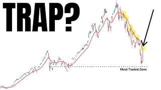 Wall Street Just Trapped Everyone…
