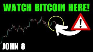 What BITCOIN is saying RIGHT NOW about the STOCK MARKET!