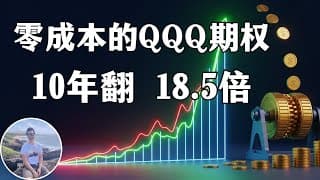 $10万 到 $185万！LEAPS 期权“无限续杯”策略：如何把持仓成本Roll成负数？(10年回测)