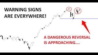 Technical Analysis of Stocks: SPY / QQQ / NVDA / TSLA / AMD / PLTR / HOOD / NOW