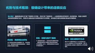Cerebras产品的优劣势+核心商业假设分析（视频切片）：  英伟达｜Cerebras ｜GPU ｜计算延迟 ｜能源消耗 20260528