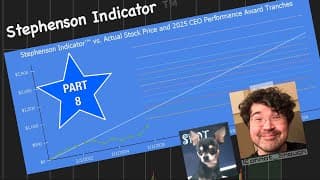 Elon's New Compensation Plan vs. Stephenson Indicator™️