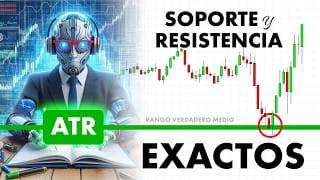 ATR Rango Verdadero Promedio: Soportes y Resistencias Precisas - Estrategia de Trading