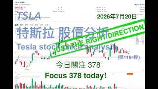 TSLA 特斯拉 股票价格走势的分析 2026年7月20日（第1164期） #Tesla #K线技术分析
