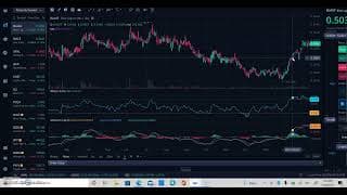 Blue Lagoon Resources Inc (BLAGF) - Company Profile and Technical Stock Analysis