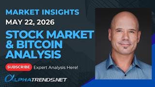Stock Market & Bitcoin Analysis for Week Ending 5/22/26