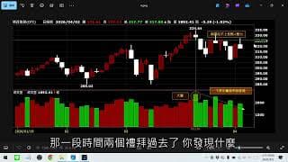 妖股們也開始跑了? | 廖兄 | 股市教學