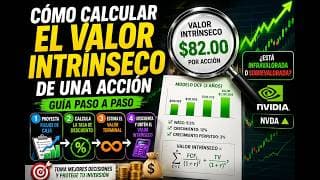 Cómo Calcular el Valor Intrínseco de una Acción Como Sacar el Valor Real de una Acción 
