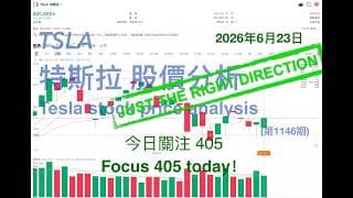 TSLA 特斯拉 股票价格走势的分析 2026年6月23日（第1146期） #Tesla #K线技术分析
