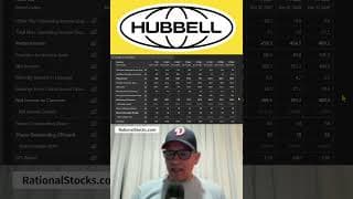 Hubbel Stock: Major Five-Year Growth, but is it Too Late?