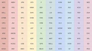 Think Stocks LIVE Dividend Portfolio Tracker