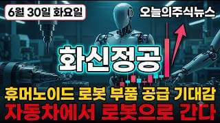 [화신정공 주가 전망] 보스턴 다이내믹스가 찾아온 화신정공 4연속 상한가 화신정공 외국인 대량매수 다시 불붙은 진짜 이유 #화신정공주가전망 #화신정공목표가 #화신정공