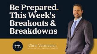 Don't be caught off guard with bias opinions in stocks and metals.