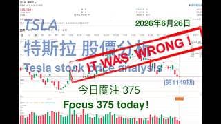 TSLA 特斯拉 股票价格走势的分析 2026年6月26日（第1149期） #Tesla #K线技术分析