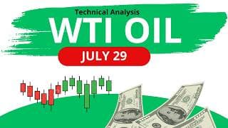 Crude Oil WTI Daily Analysis for July 29, 2026