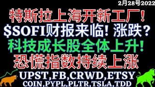 特斯拉上海开新工厂! $SOFI财报来临! 涨跌? 科技成长股全体上升! 恐慌指数持续上涨 UPST,FB,CRWD,ETSY,COIN,PYPL,PLTR,TSLA,TDD