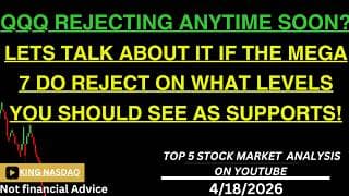 QQQ REJECTING ANYTIME SOON? LETS TALK ABOUT IT IF THE MEGA 7 DO REJECT ON WHAT LEVELS YOU SHOULD SEE