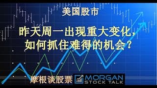 【24006】介绍几只有潜力的ETF