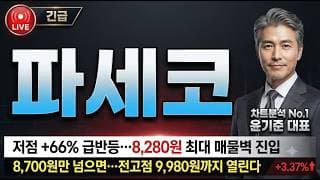 [파세코 주가 전망] 계절가전 테마 80% 급등! 지금 매물벽 한복판에서 추격하면 위험합니다 #파세코주가전망 #파세코목표가 #파세코