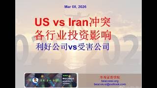 美伊冲突对美股各行业影响：投资机会vs受害公司
