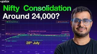 Nifty Reclaims 23,800 | Fresh Momentum Above 24,200 | Trade Setup Live | Upstox