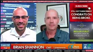 Brian Shannon on TraderTV Live 6/30/26