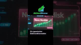 MSCI World IMI erklärt: Der perfekte Marktspiegel mit Small Caps #etf #aktien #trading #sparen