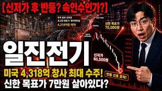 [일진전기 주가 전망] 일진전기 신한 목표가 7만원 살아있다! AI 데이터센터·미국 노후 변압기 교체 대장주 #일진전기