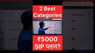 2 Best Categories for ₹5000 SIP Plan?