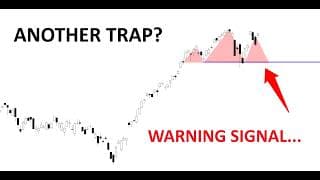 Technical Analysis of Stocks: SPY / QQQ / NVDA / TSLA / AMD / PLTR