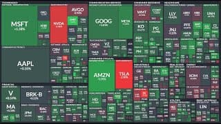 미국증시 시황분석, S&P500 나스닥 시황, 엔비디아 주식, 테슬라 주식, TQQQ ETF, SOXL ETF, SQQQ ETF, SOXS ETF, TMF ETF