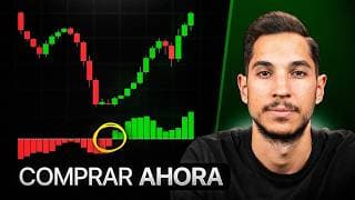 Este Indicador es 3 Veces Mejor que el Volumen Normal