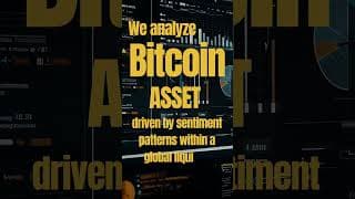 IO Fund Called the Bitcoin Selloff:  What Liquidity & DXY Data Predict Next